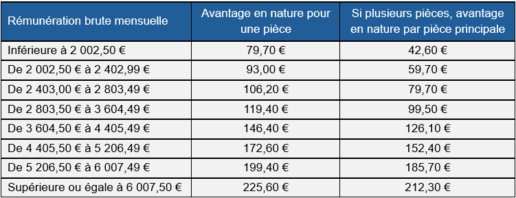 Ce Qui Change En 2026 Les Principales volutions Conna tre Pour L Ce Qui Change En 2026 Les Principales volutions Conna tre Pour L